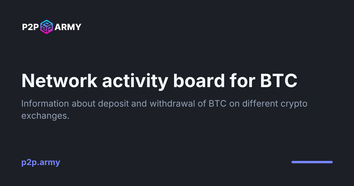 Network activity board for BTC | P2P Army