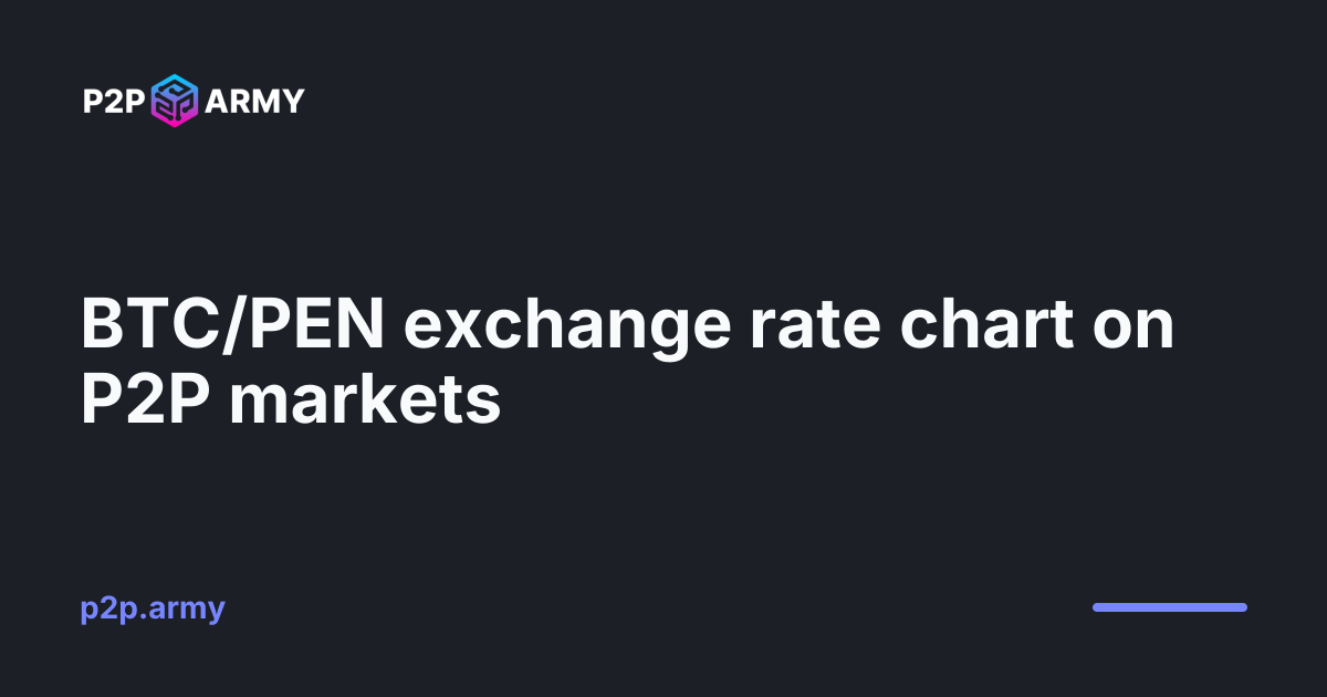 BTC/PEN exchange rate chart on P2P markets | P2P Army